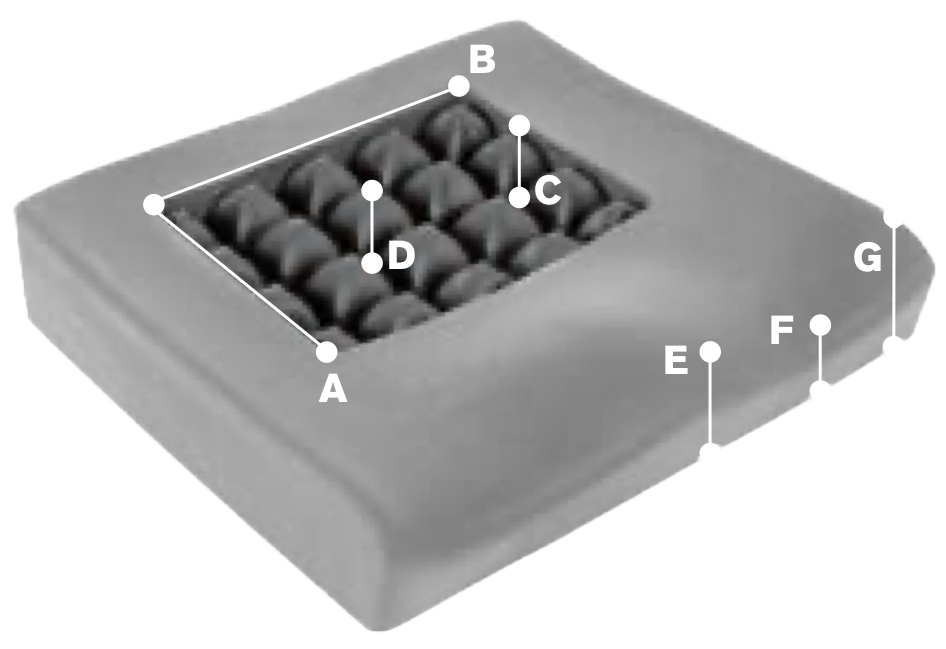 Terra Flair diagram at GTK