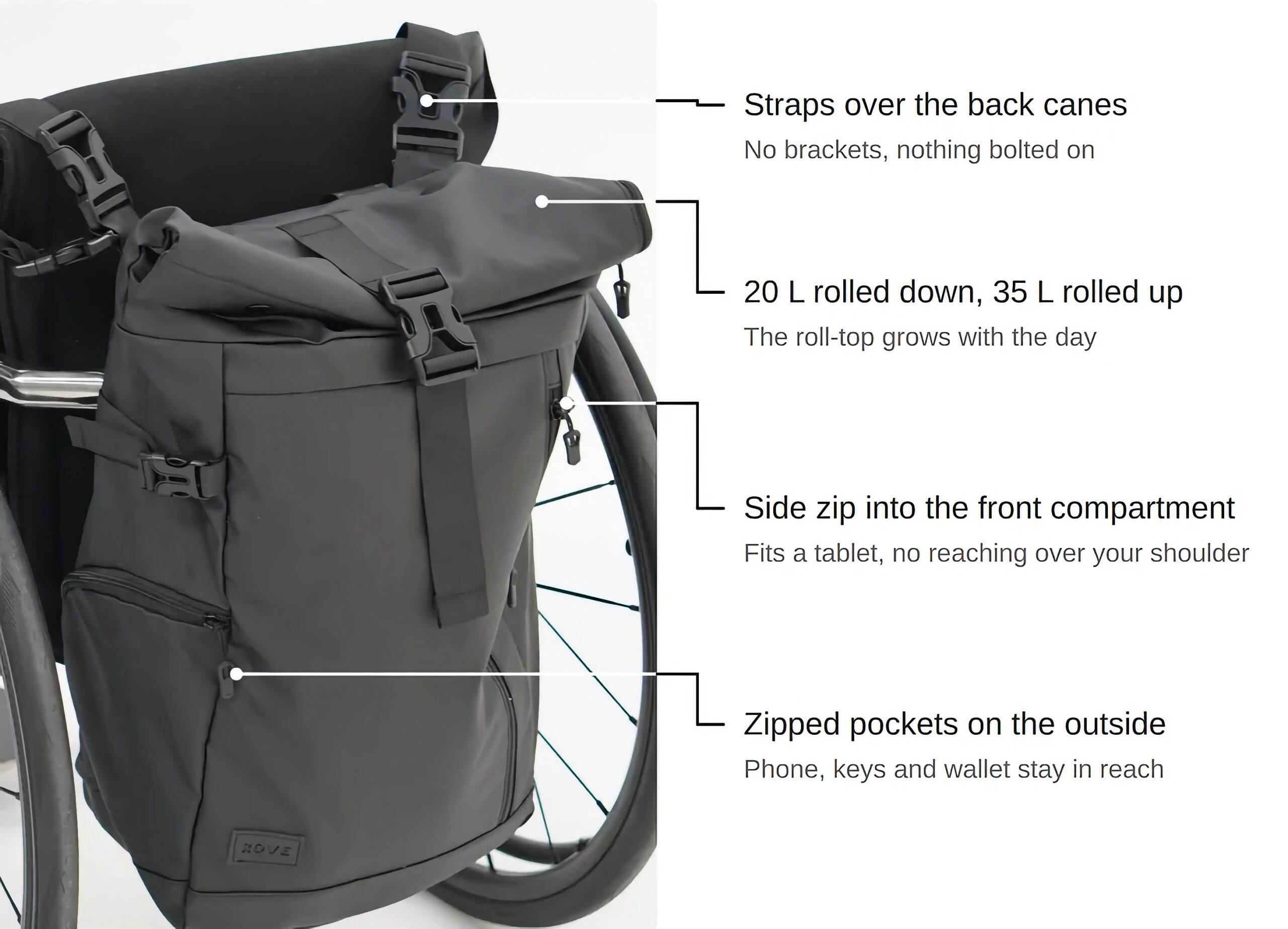 Rove Backpack features
